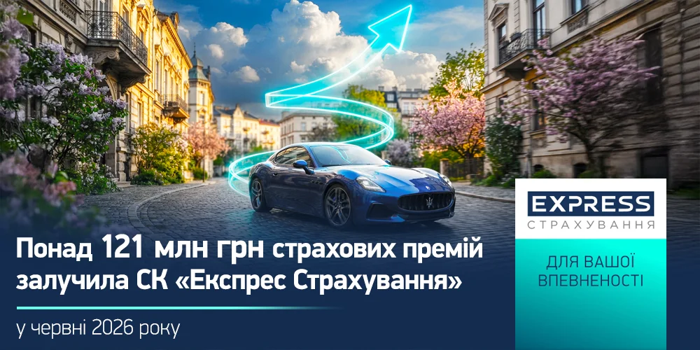 СК «Експрес Страхування»: Зростання премій до 121 млн грн у червні 2026