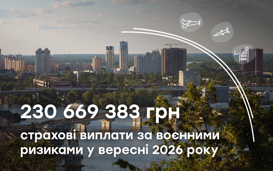 Страхування воєнних ризиків ARX у вересні 2026: 44 випадки на 231 млн грн