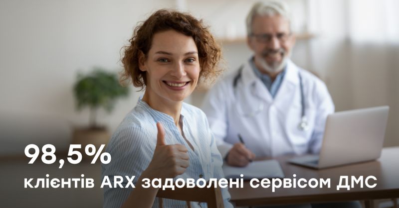 98,5% клієнтів ARX задоволені ДМС: високий рівень сервісу