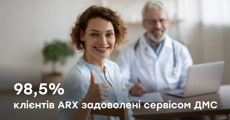 98,5% клієнтів ARX задоволені ДМС: високий рівень сервісу