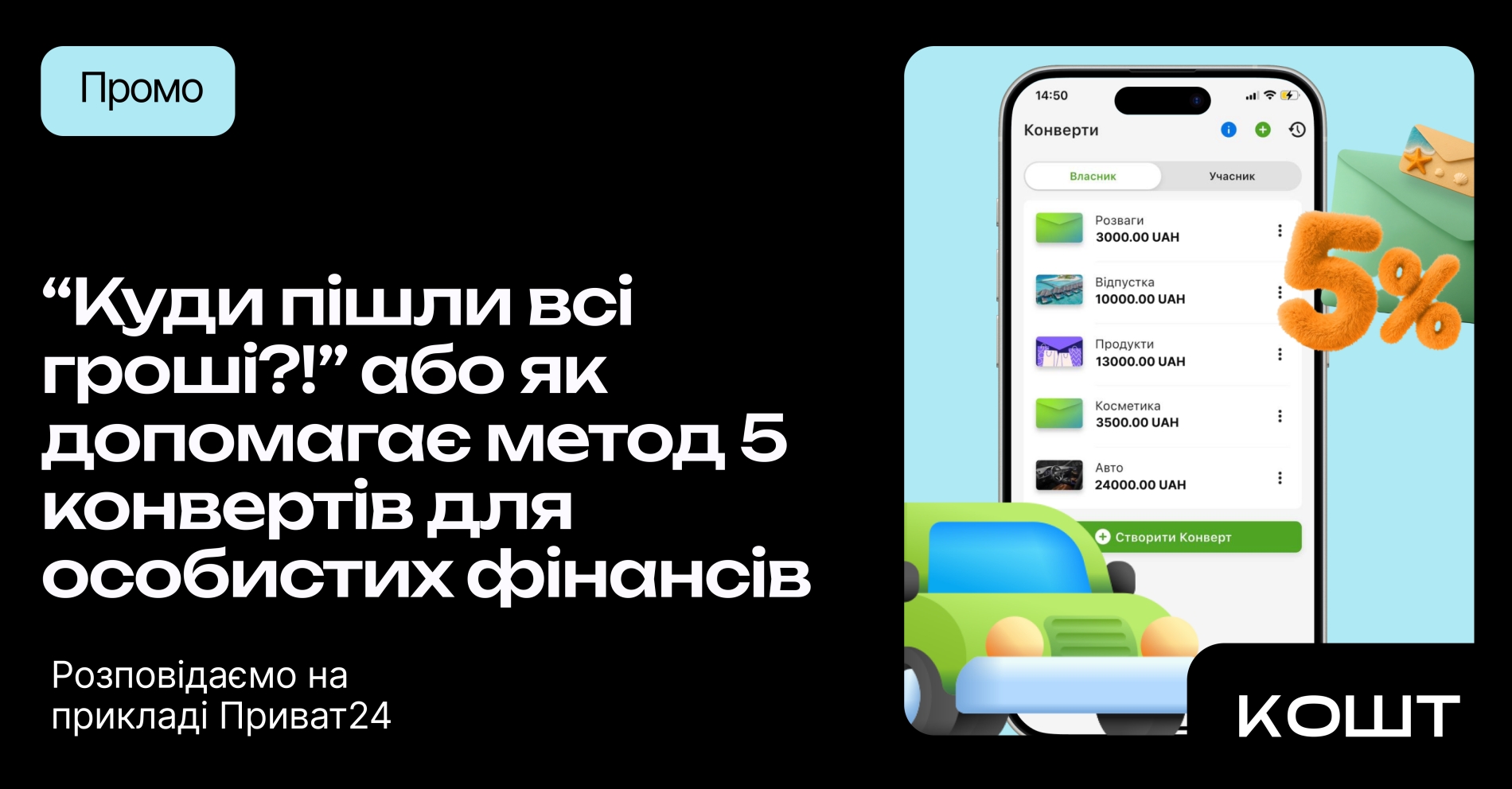 Метод 5 конвертів для фінансів: як ефективно бюджетувати у 2025 році