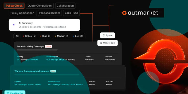 Іншуртех Outmarket AI залучив $17 млн на розвиток AI для брокерів
